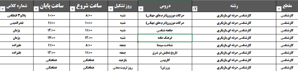 کارشناسی بازیگری تکمیل ظرفیت